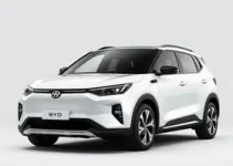 desconto BYD Dolphin Mini
