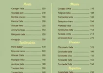 cardápio Terraço Itália 2025