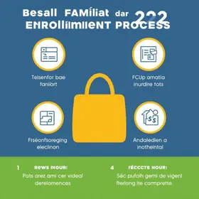 Bolsa Família 2026