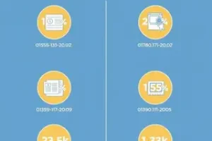 INSS pagamentos aposentados
