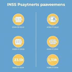 INSS pagamentos aposentados