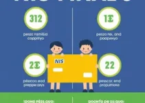 NIS final 8