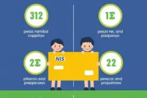 NIS final 8