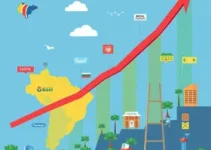 maiores franquias do Brasil em 2025