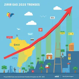maiores franquias do Brasil em 2025
