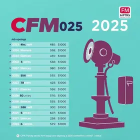 Concurso CFM 2025
