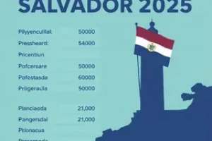 IPTU Salvador 2025