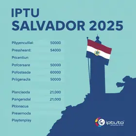 IPTU Salvador 2025