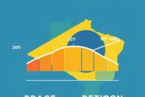 período de graça do INSS