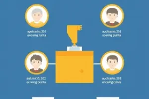 Troféu Imprensa 2025