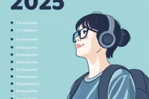 Vestibular UNG 2025