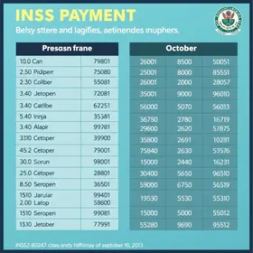 INSS pagamentos setembro