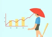 calcular férias proporcionais