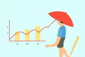 calcular férias proporcionais