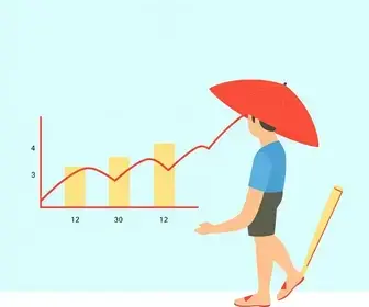 calcular férias proporcionais