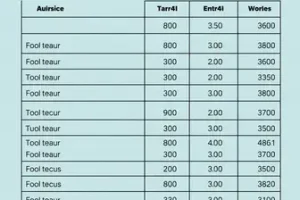 imposto prestação de serviço simples
