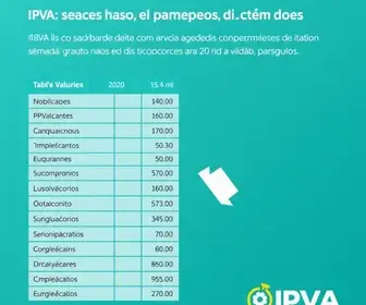 IPVA RS 2025