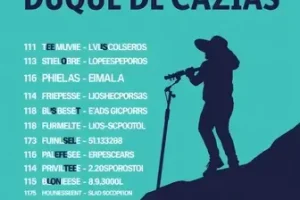 próximos shows em Duque de Caxias