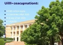 Vestibular UCDB 2025